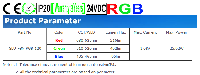 Lighting manufacturer rgb 5050 60led/m strip led Lighting manufacturer rgb 5050 60led/m strip led